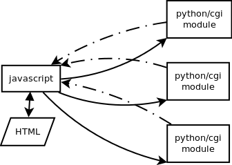 Diagram1.png